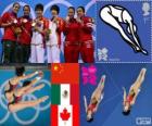 Γυναικεία συγχρονισμένη 10 μέτρο πλατφόρμα πόντιουμ, Τσεν Ruolin και Wang Hao (Κίνα), Paola Espinosa, Alejandra Orozco (Μεξικό) και Meaghan Benfeito, Roseline Φιλήμων (Καναδάς) - London 2012-